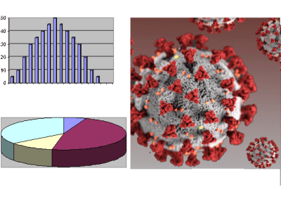 Statistiche e persone